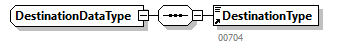GenericXmlDocument_20262_p129.png