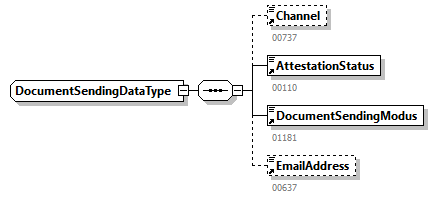 GenericXmlDocument_20262_p133.png