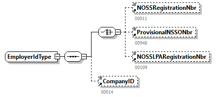 GenericXmlDocument_20262_p136.png