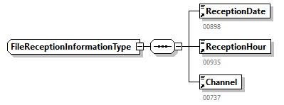 GenericXmlDocument_20262_p137.png