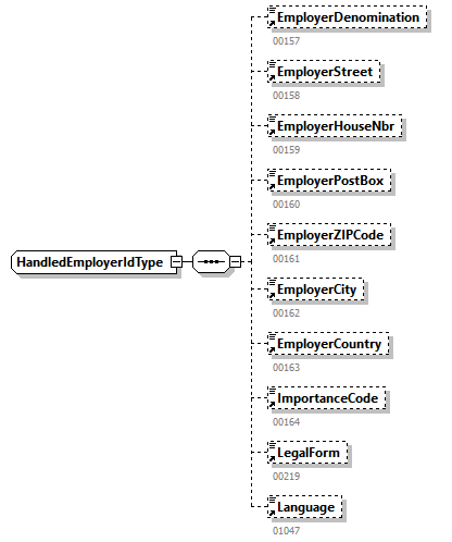 GenericXmlDocument_20262_p141.png