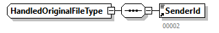 GenericXmlDocument_20262_p142.png