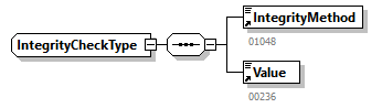 GenericXmlDocument_20262_p144.png