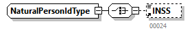 GenericXmlDocument_20262_p146.png