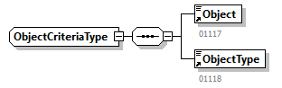GenericXmlDocument_20262_p147.png