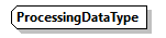 GenericXmlDocument_20262_p150.png