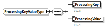 GenericXmlDocument_20262_p151.png