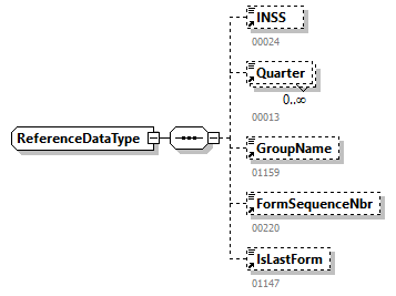 GenericXmlDocument_20262_p152.png