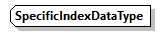 GenericXmlDocument_20262_p156.png