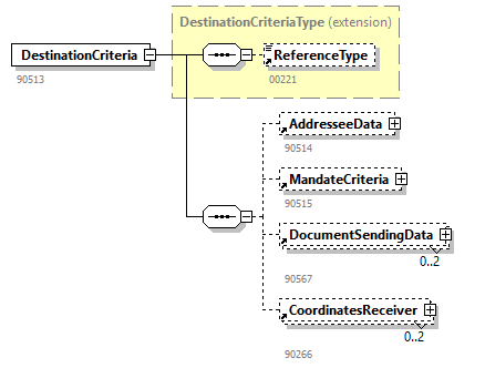 GenericXmlDocument_20262_p30.png