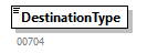 GenericXmlDocument_20262_p32.png