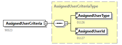 GenericXmlDocument_20262_p5.png