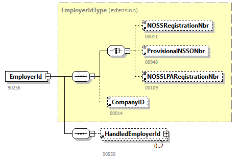 GenericXmlDocument_20262_p50.png