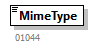 GenericXmlDocument_20262_p81.png