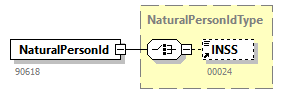 GenericXmlDocument_20262_p82.png