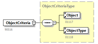 GenericXmlDocument_20262_p87.png