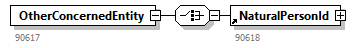 GenericXmlDocument_20262_p90.png