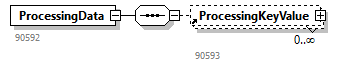 GenericXmlDocument_20262_p93.png