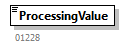 GenericXmlDocument_20262_p96.png