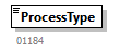 GenericXmlDocument_20262_p97.png