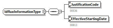 IDFLUX_20262_p29.png