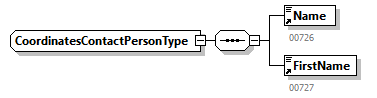 LOIC001_20244_p55.png
