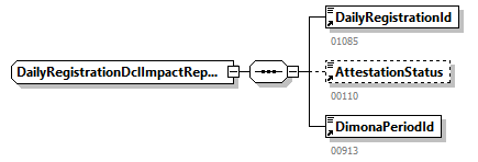 NOTIFICATION_20244_p236.png