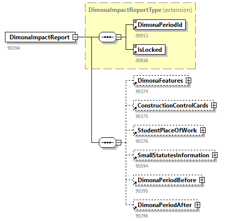NOTIFICATION_20244_p58.png