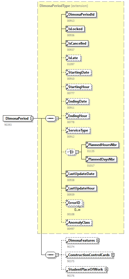 NOTIFICATION_20244_p59.png