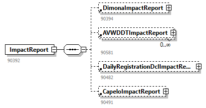 NOTIFICATION_20251_p105.png