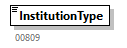NOTIFICATION_20251_p111.png