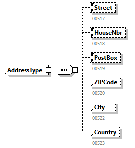 NOTIFICATION_20251_p222.png