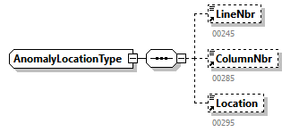 NOTIFICATION_20251_p224.png