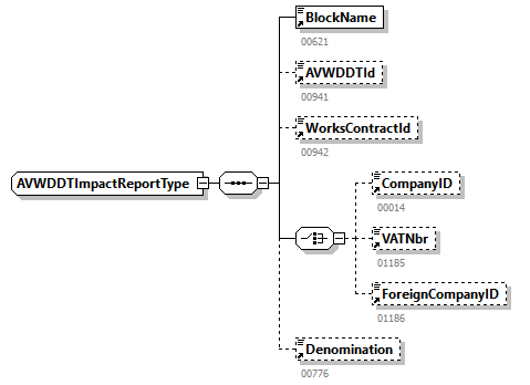 NOTIFICATION_20251_p226.png