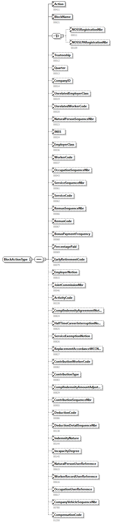 NOTIFICATION_20251_p227.png