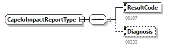 NOTIFICATION_20251_p228.png