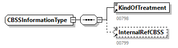 NOTIFICATION_20251_p229.png