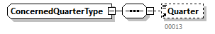 NOTIFICATION_20251_p231.png