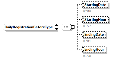 NOTIFICATION_20251_p235.png
