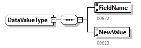 NOTIFICATION_20251_p238.png
