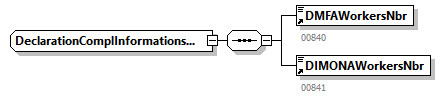 NOTIFICATION_20251_p239.png