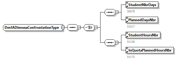 NOTIFICATION_20251_p246.png