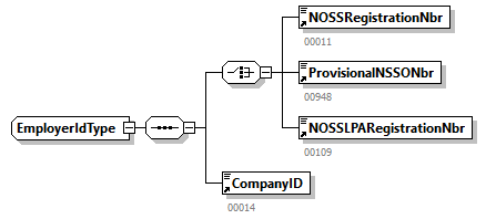 NOTIFICATION_20251_p247.png
