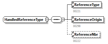 NOTIFICATION_20251_p255.png
