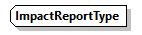 NOTIFICATION_20251_p258.png