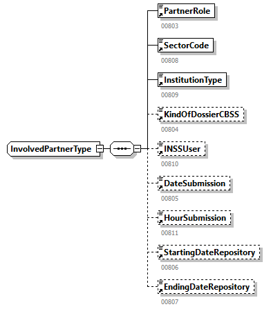 NOTIFICATION_20251_p259.png