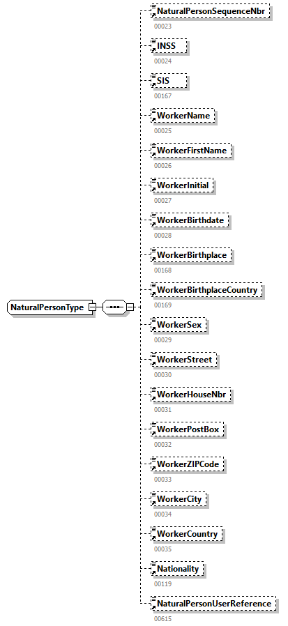 NOTIFICATION_20251_p260.png