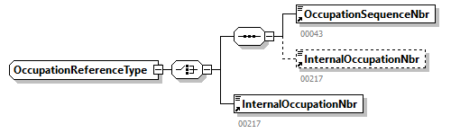 NOTIFICATION_20251_p261.png
