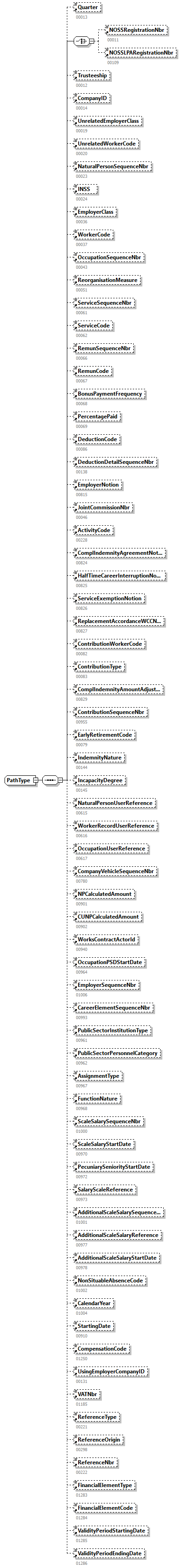 NOTIFICATION_20251_p262.png