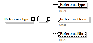 NOTIFICATION_20251_p264.png